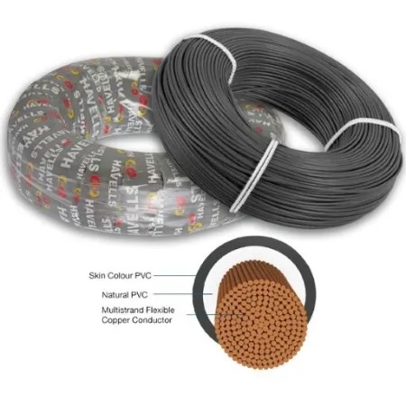 Single Core Cables